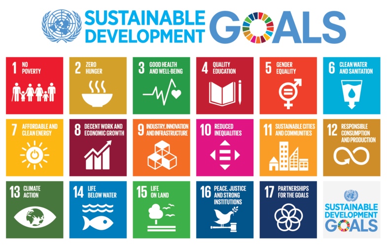 Sustainable_Development_Goals