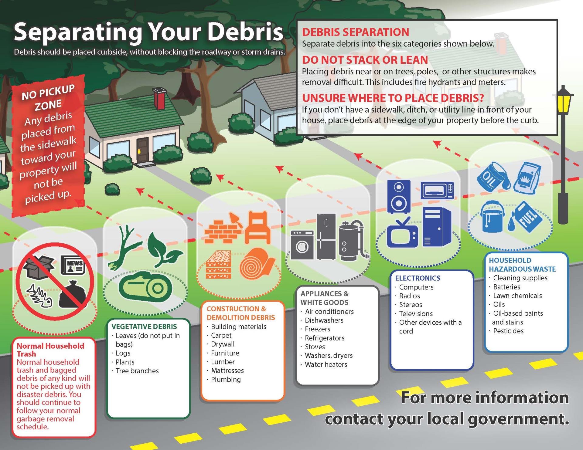 Hurricane Graphic for Public Distribution