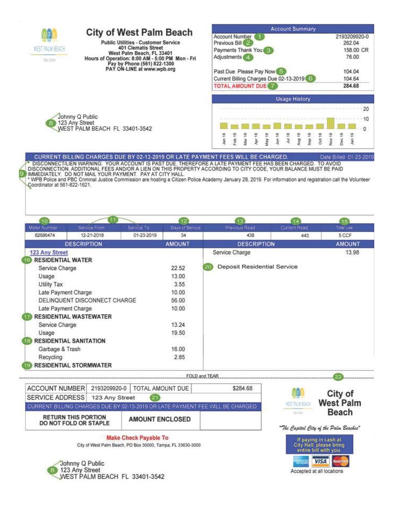 Image of City of West Palm Beach Public Utilities Customer Bill with numbered icons for each bill feature